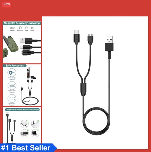 Dog training collar - dog, charger